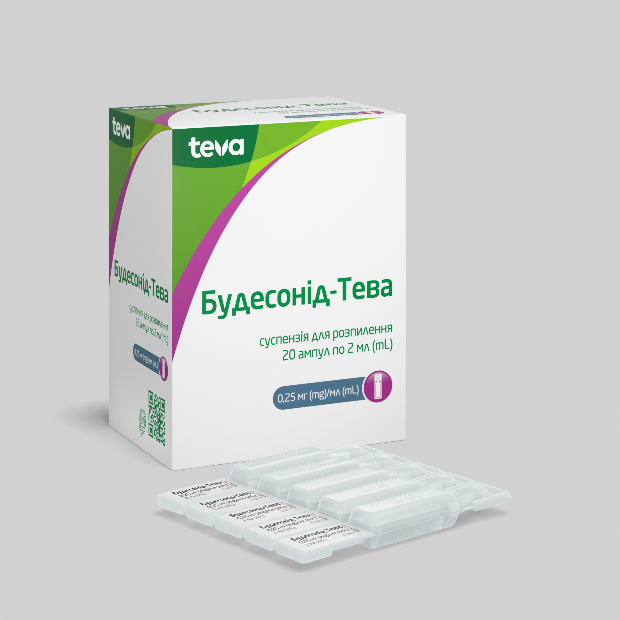 Будесонід-Тева: інструкція, показання, спосіб застосування
