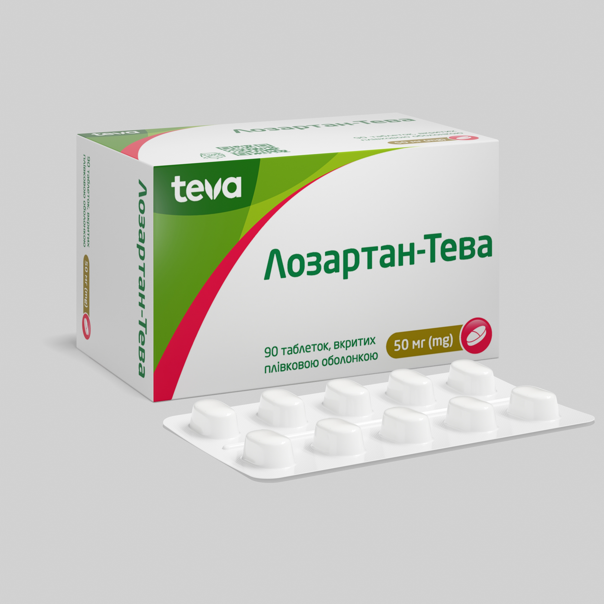 Лозартан-Тева: інструкція, показання, спосіб застосування