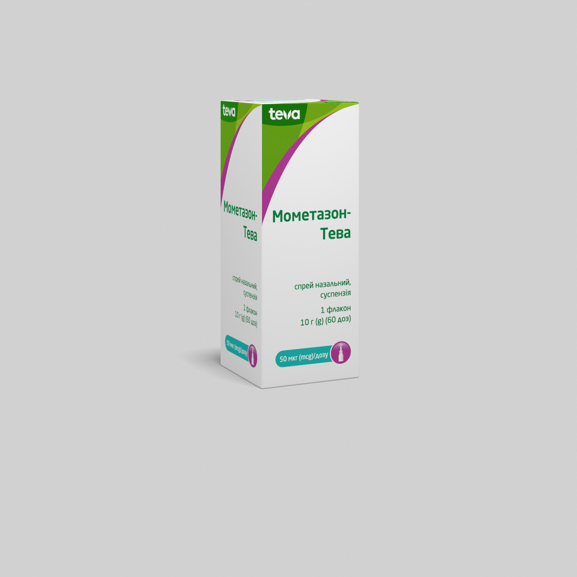 Мометазон-Тева: інструкція, показання, спосіб застосування